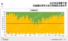 鑫金涛鑫币虚拟货币：探