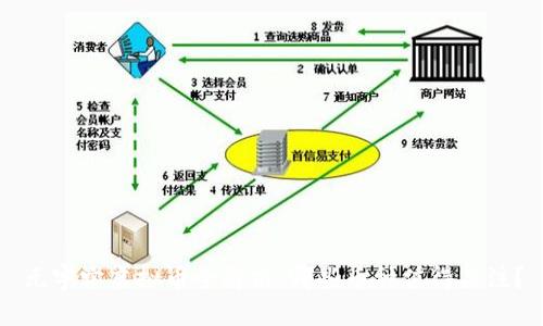 元宇宙虚拟币全解析：哪些币种值得关注？