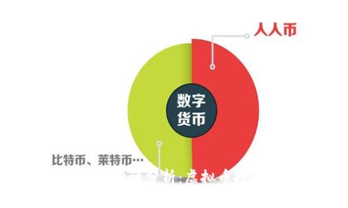  2023年GDF行情分析：虚拟币投资的新机遇