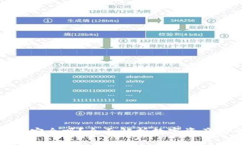 TP钱包安全吗？全面解析数字资产安全性