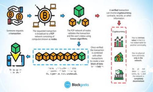 TP Wallet如何实现跨链功能的详细解析