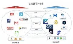 全面解析虚拟币BP：投资、