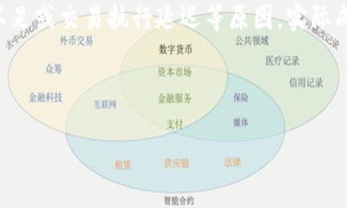 在加密货币交易或去中心化交易（如通过TPWallet进行的交易）中，“滑点”是一个关键概念，指的是由于市场波动、流动性不足或交易执行延迟等原因，实际成交价格与预期交易价格之间的差异。具体来说，在您设定的价格水平下，成交价格可能会因为市场动态的变化而有所偏差。

以下是对“滑点”的详细解释和相关内容：

### 什么是滑点？理解TPWallet中的滑点机制