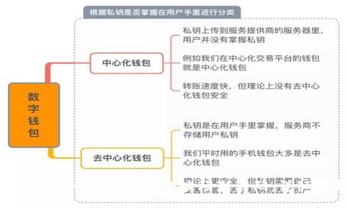 如何获取TokenPocket钱包的波场激活码：详细指南与技巧