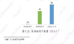 兔王虚拟币：新兴数字货