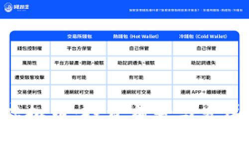 标题
GLP虚拟币：投资前景与发展分析