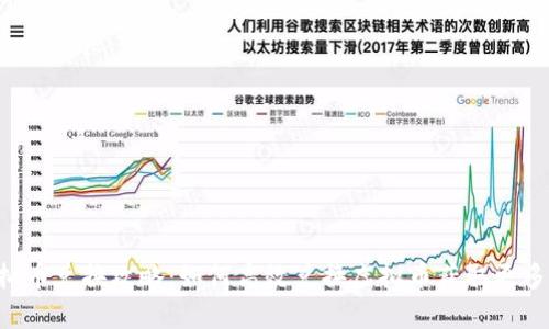 传奇4虚拟币兑换攻略：如何高效兑换虚拟币获取更多游戏收益