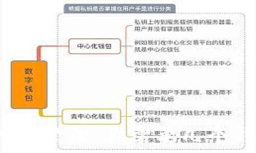   
虚拟币钱包的选择与管理：你需要几个钱包才能保障安全？