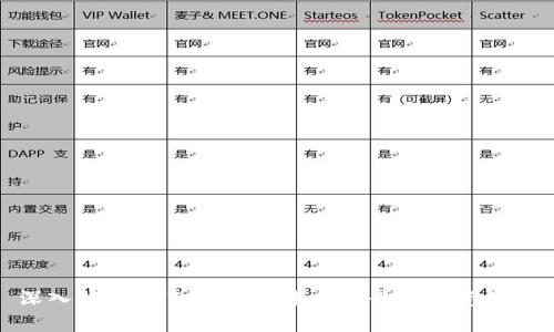 深入解析ANT虚拟币：未来前景与投资策略