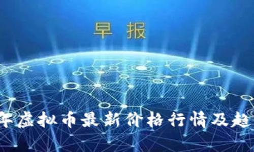 2023年虚拟币最新价格行情及趋势分析