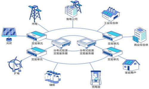  如何有效宣传虚拟币，让人们更快地理解和接受 