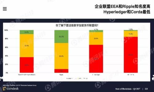 如何在TPWallet中添加BSC链：详细教程与指南