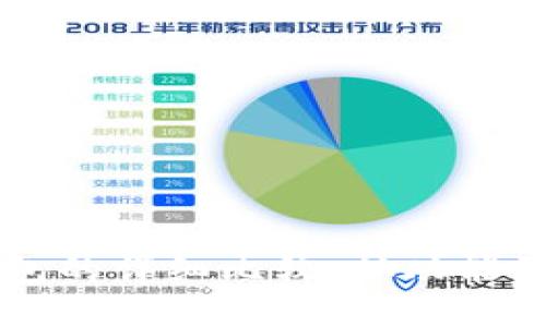 且的标题:

TPWallet与火币钱包的详细比较：从功能到安全性的全面评析