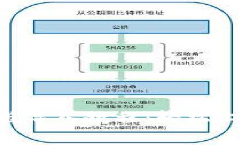 tpwallet PC版导入教程：轻松上手的完整指南