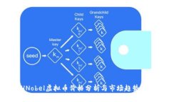 FHNobel虚拟币价格分析与市