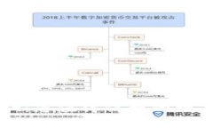 标题: TPWallet：您值得信赖