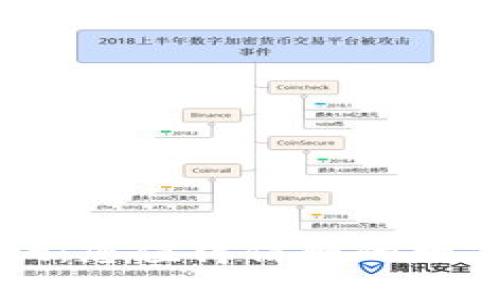 标题: TPWallet：您值得信赖的数字资产管理工具