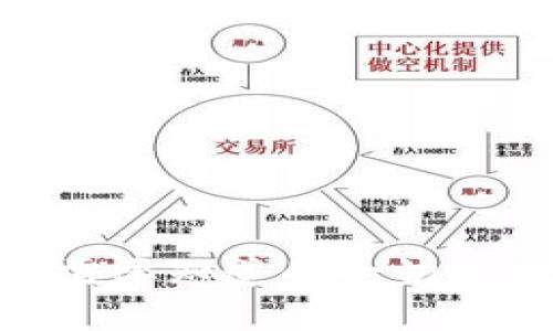 HXCC虚拟币：你需要知道的一切以及投资前景分析