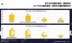 TPWalletHT：数字资产管理新