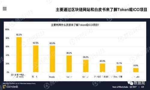 DFT虚拟币：市场分析与投资前景详解