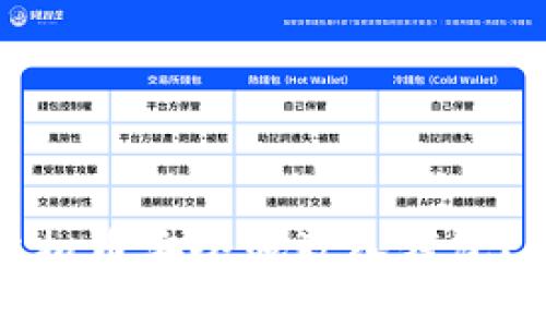 标题
如何将虚拟币安全地放入钱包？详尽指南