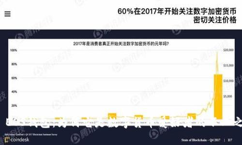 TP EOS钱包：为何它是数字货币爱好者的不二之选