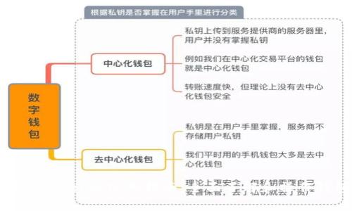 TPWallet Web版使用指南：全面了解和操作钱包功能