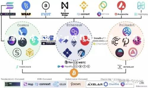 TokenPocket钱包是一个多链数字货币钱包，支持多个区块链资产的管理，中文名为“口袋钱包”。它是一个用户友好的钱包应用，旨在为用户提供安全、便捷的数字资产管理服务。

以下是关于TokenPocket钱包的一些信息和相关内容大纲示例：

TokenPocket钱包：您的数字资产全能助手