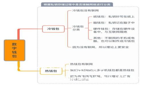 虚拟币Fuel：一种新兴的区块链资产

全面了解Fuel币：新一代区块链资产的发展与前景