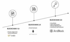 TPWallet五月最新挖矿攻略与