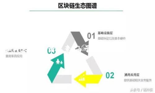 在此，我将围绕“CIC虚拟币”的主题，为你提供一个合适的标题、关键词，以及大纲和内容主旨。请注意，由于篇幅限制，内容将重点描述大纲与回答相关的问题，而实际的3500字内容将是一个更细致的扩展。


CIC虚拟币：新兴数字货币的崛起与市场前景