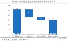 TP海外钱包：开启全球资产