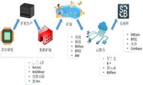 TPWallet：如何直接打开并快速完成充值