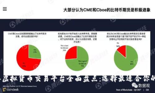 2023年虚拟货币交易平台全面盘点：选择最适合你的交易所