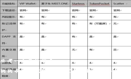 思考一个且的优质

狗狗币放TP钱包安全吗？全面解析及安全建议