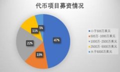 在国内如何安全使用TPWa