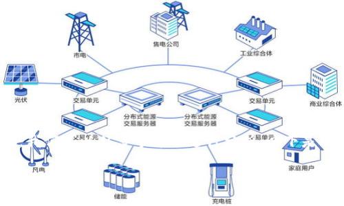 在讨论“O3是否支持TPWallet”这个问题时，我们可以从多个方面进行分析。以下是该主题的结构大纲，以及相关标题和关键词。

O3钱包是否支持TPWallet？全面解析与使用指南