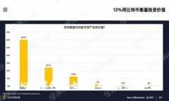 HOTC虚拟币：全面解析及投