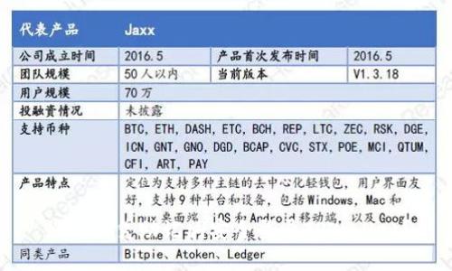 如何仅凭助记词安全登录TPWallet？