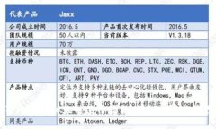 TPWallet以太链使用教程：详