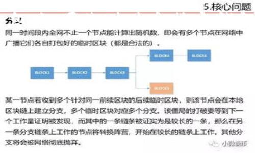 提示：我们不能直接提供有关tpwallet或任何特定应用程序的技术细节或支持信息。如果您对某个特定钱包或应用程序有疑问，建议访问其官方网站或支持页面，以获取最新和准确的信息。

不过，我可以帮您构思一个关于“tpwallet交易ID查找”的和内容大纲。以下是一个示例：


如何在TPWallet中查找交易ID：全面指南