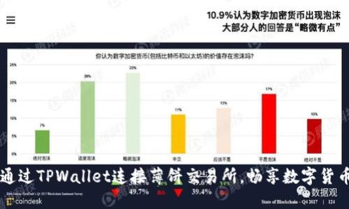 如何通过TPWallet连接薄饼交易所，畅享数字货币交易