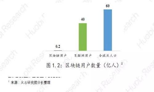 如何防止TPWallet钱包被盗：安全使用指南