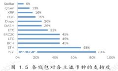 思考一个且的优质中国是