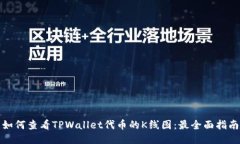 如何查看TPWallet代币的K线