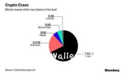 TPWallet：放TPWallet的优缺点