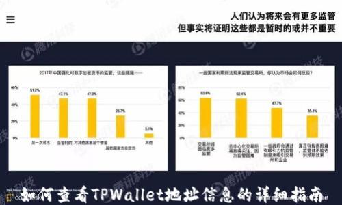 
如何查看TPWallet地址信息的详细指南