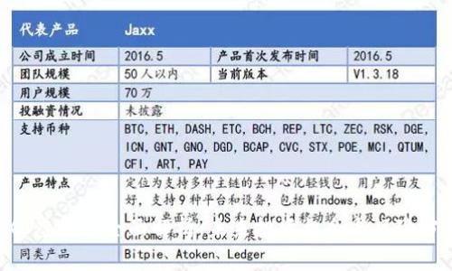 FXC虚拟币全面解析：未来投资机会与风险分析