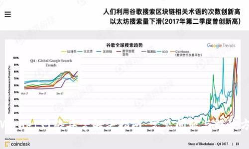 TPWallet网络异常解决指南：常见问题与解决方案