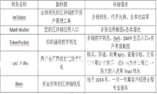 虚拟币钱包地址的正确填写方式与注意事项